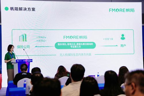 引領低空保險創新，帆陌科技亮相上海國際低空經濟博覽會